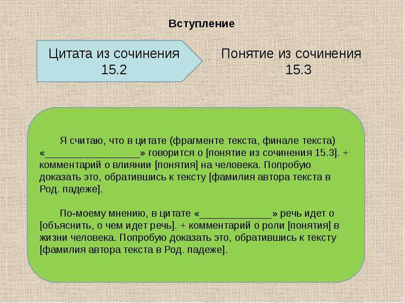 Сочинение по финалу текста. Вера сочинение 15.3. Вера в чудо сочинение 15.3. Термин вхождение в состав. Сочинение 15.3 что такое интерес к людям.