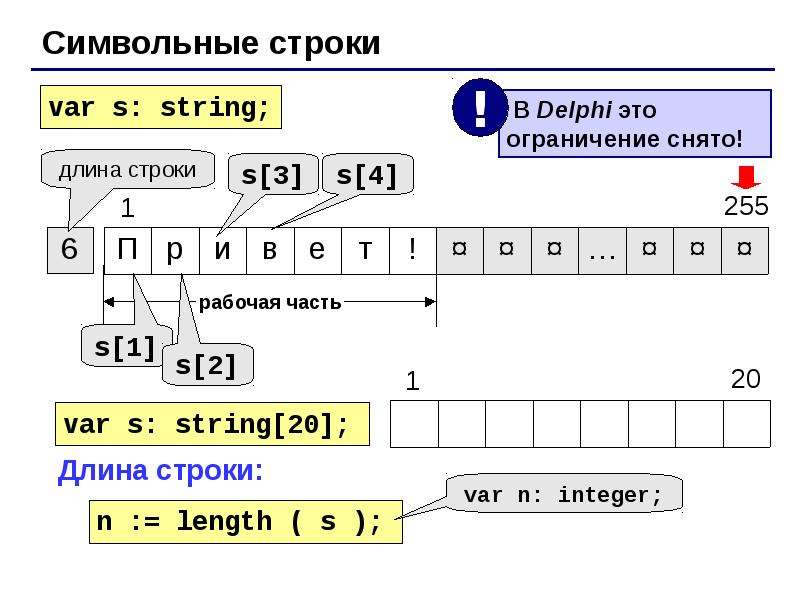 Введите с клавиатуры две символьные строки и определите какие символы встречаются в обеих строках