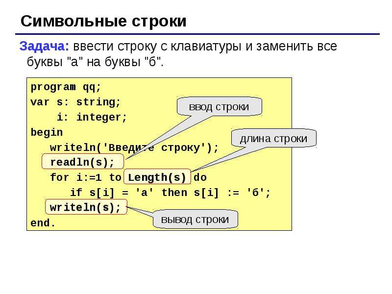 Презентация символьные строки информатика 10 класс