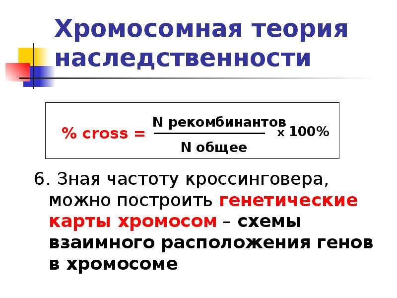 Хромосомная теория наследования 10 класс презентация