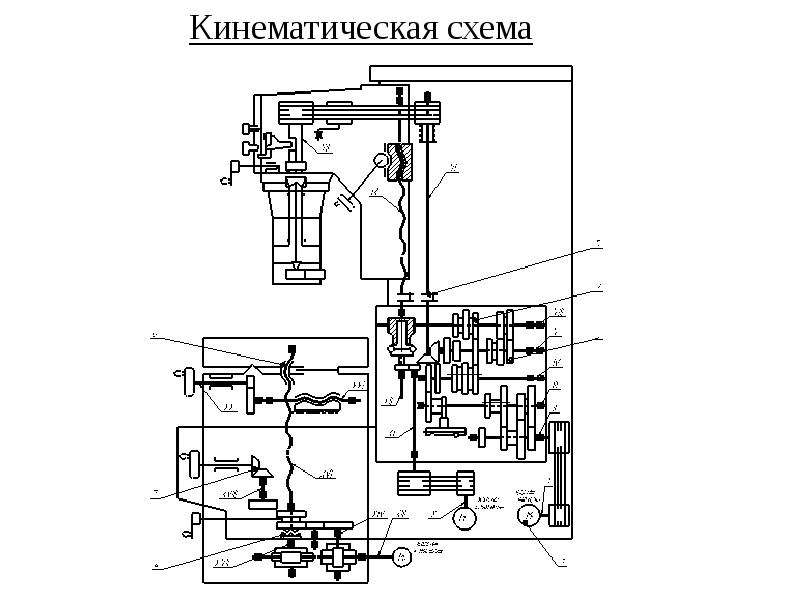 Координатно расточной станок 2а450 схема электрическая