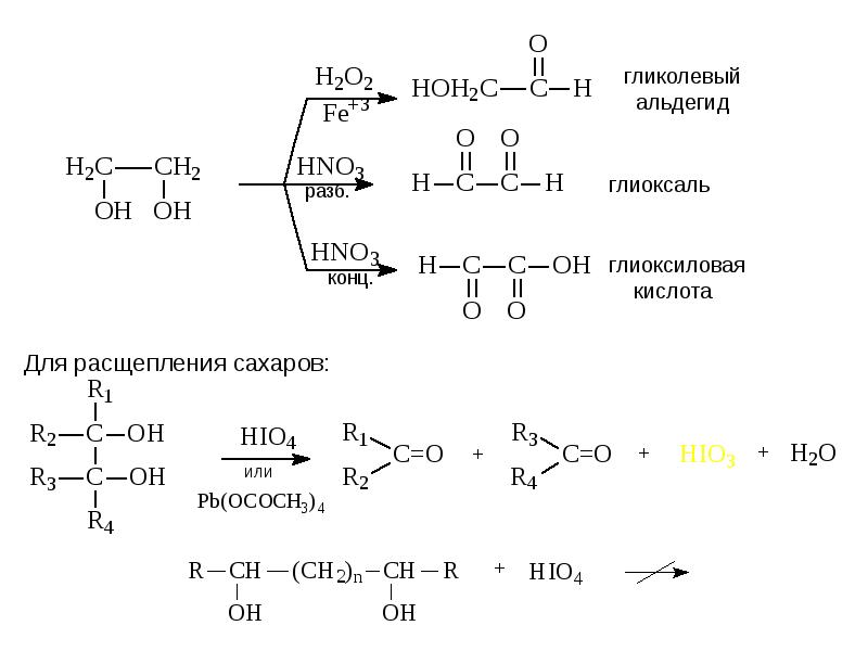 Окисление и восстановление органических соединений схема процесса и конкретные примеры реакций
