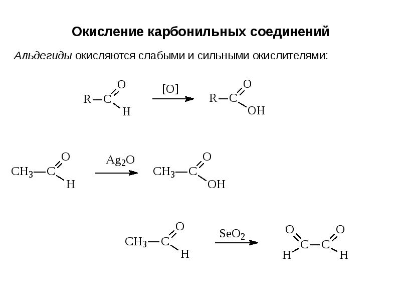 Схема отражающая процесс окисления