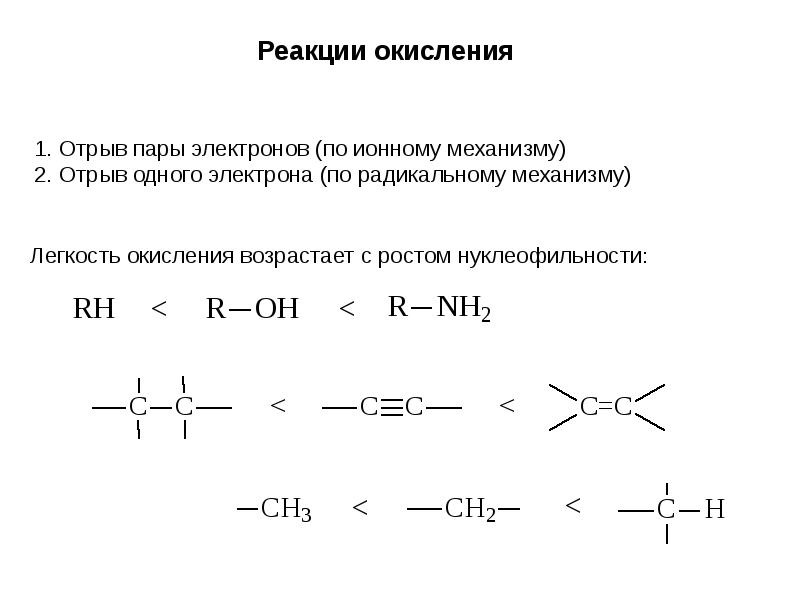 Реакции окисления веществ. Механизм реакции окисления. Реакции восстановления в органической химии. Реакции окисления и восстановления в органической химии. Реакция окисления в органической химии примеры.