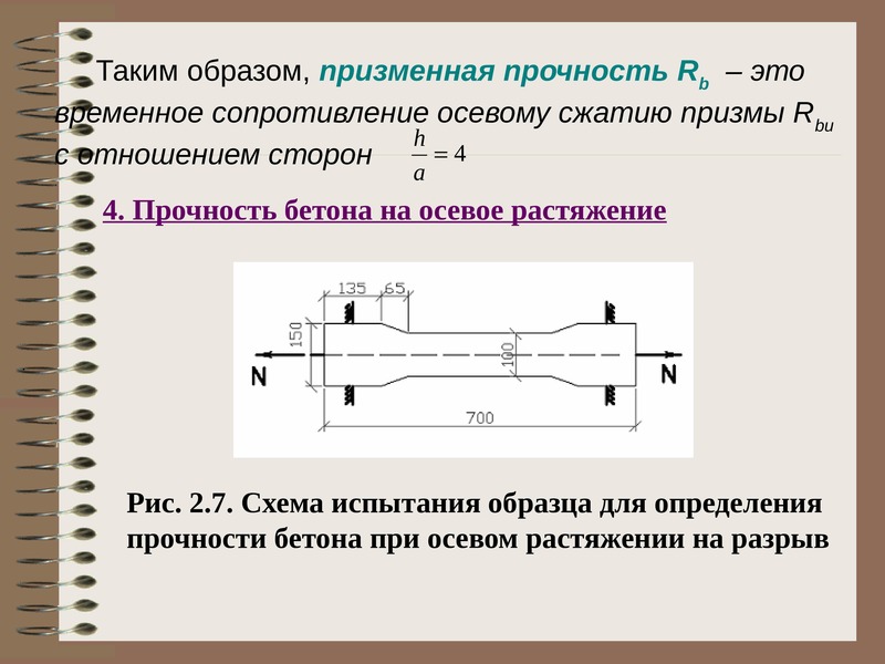 Прочность бетона презентация