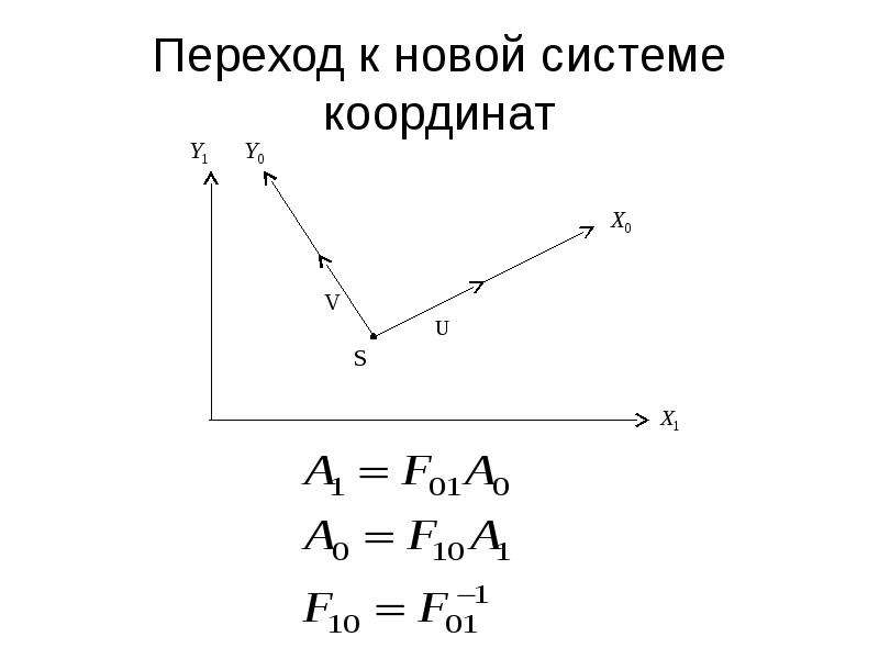 Преобразование координат