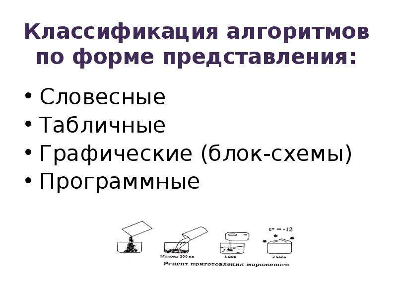 Алгоритмизация и программирование проект