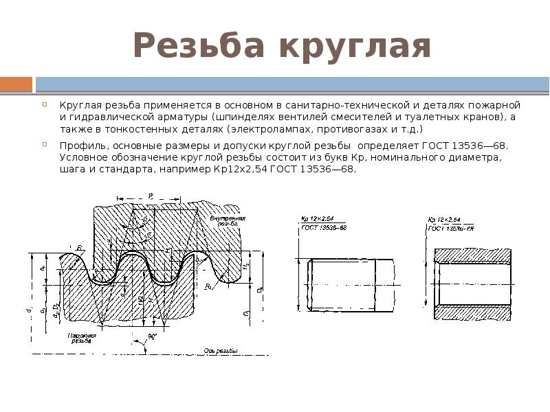 Классификация резьб презентация