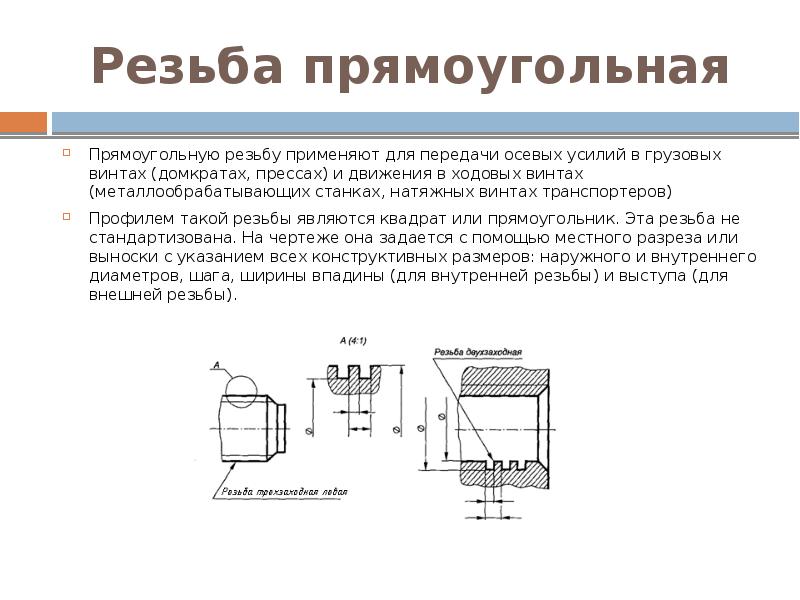 Прямоугольная резьба на чертеже