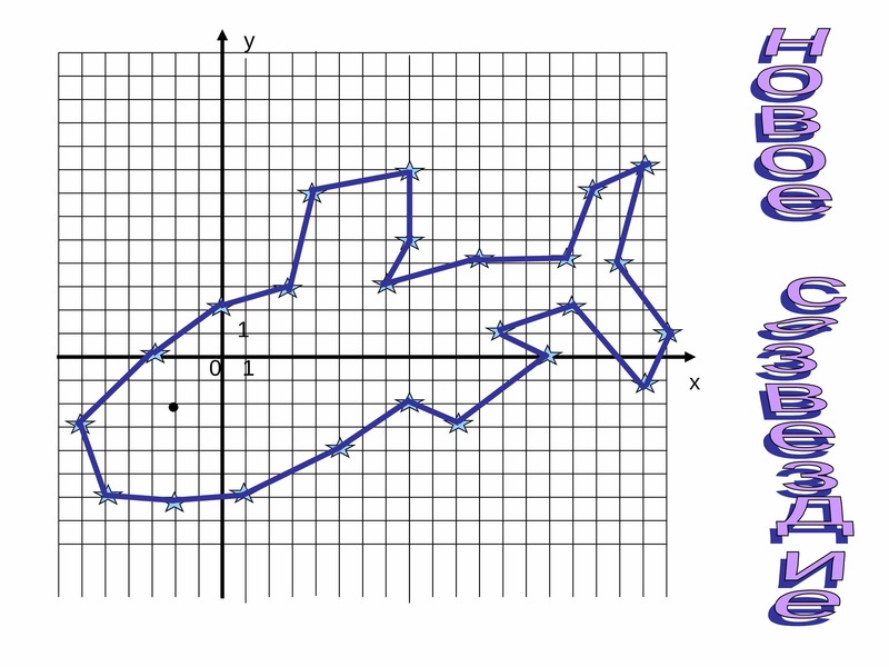 Лебедь по координатам 6 класс. Рисунок по координатам 6 класс. Рисунок по координатам 6 класс легкий. Решите уравнение и постройте по точкам. Построение точек по их координатам 6 класс заяц.