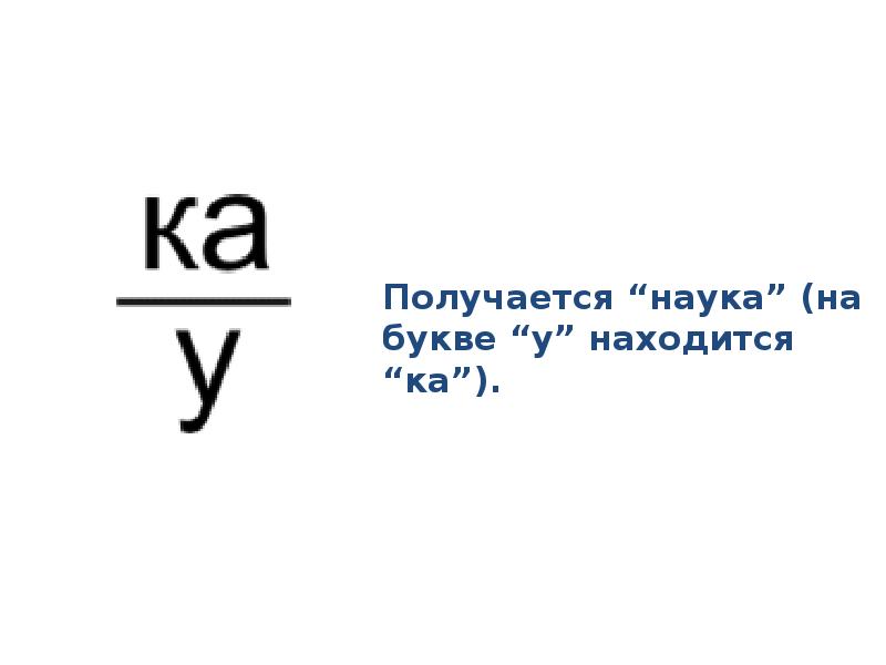 Наука на букву л. Буквы наука. Наука на букву т. Науки на букву г. Наука по буквам.