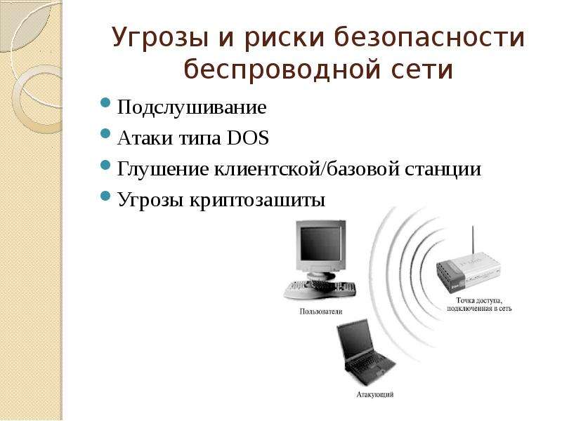 Беспроводные сети передачи данных, слайд №31