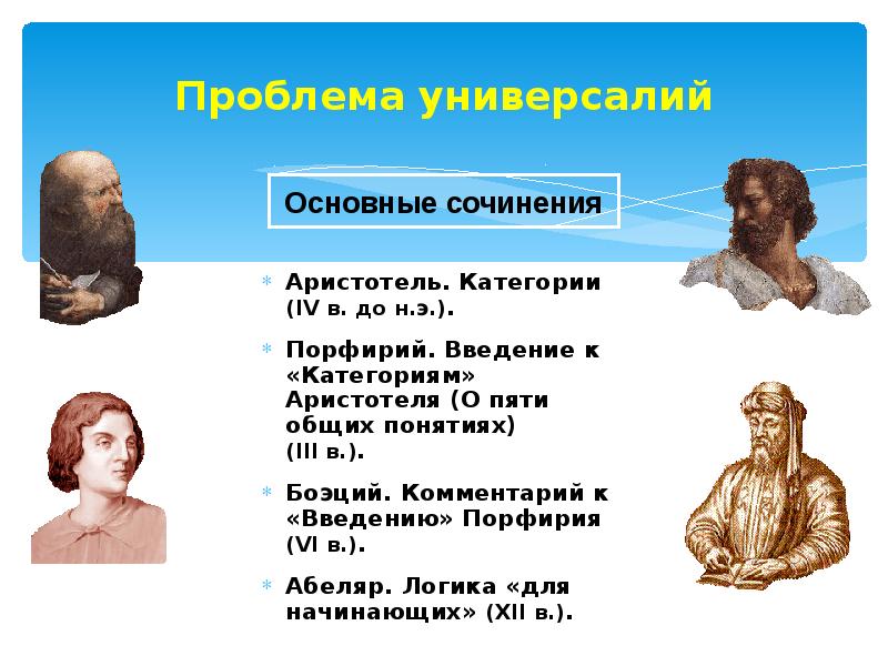 Категории аристотеля философия. Введение к категориям Аристотеля. Аристотель универсалии. Категории Аристотеля. Порфирий Введение к категориям Аристотеля.