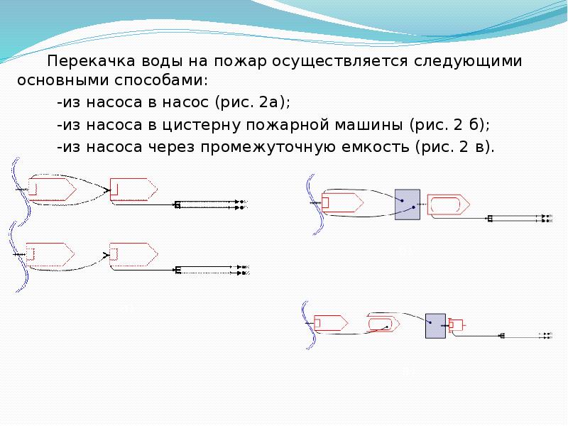 Схема перекачки из насоса в насос