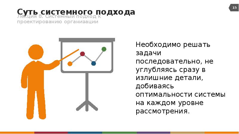 Системный подход ломова