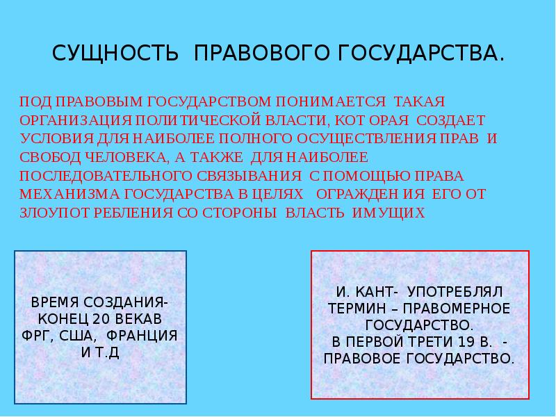 Сущность правового государства презентация