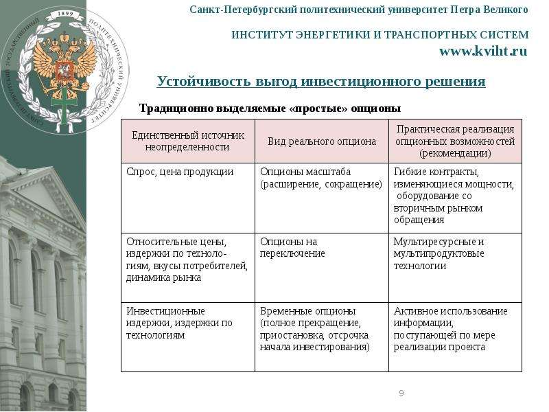 Спбгпу петра великого факультеты. Петербургский политехнический университет Петра Великого. Карта политехнического университета СПБ. Политех СПБ стоимость обучения.