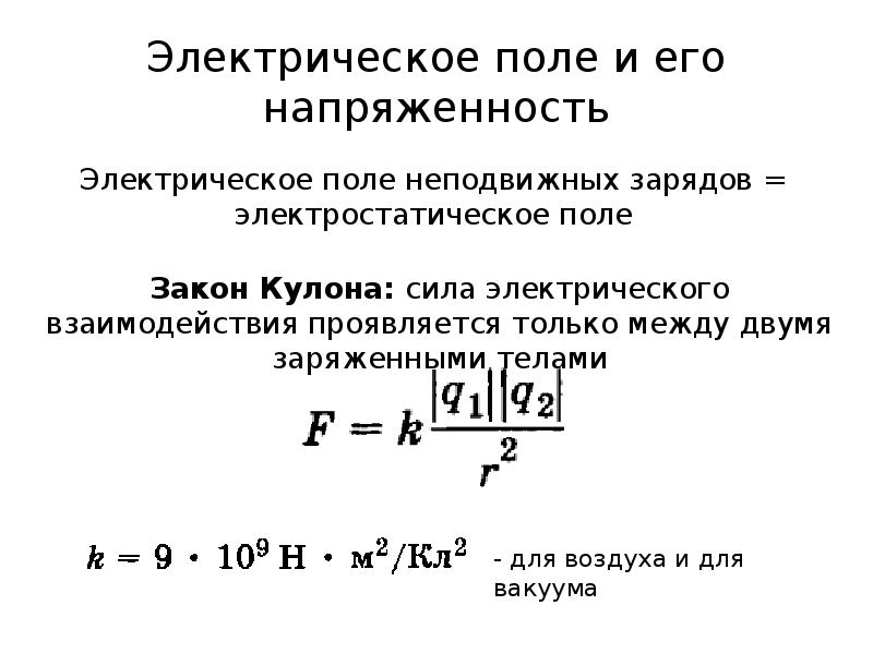 2 2 электрическое поле точечных зарядов