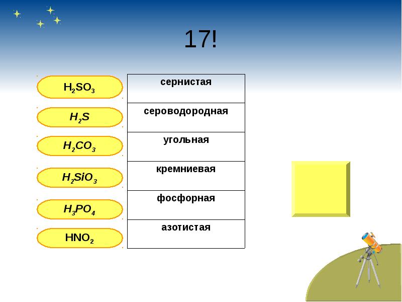 Применение h2sio3. H2sio3. Сульфитное число.