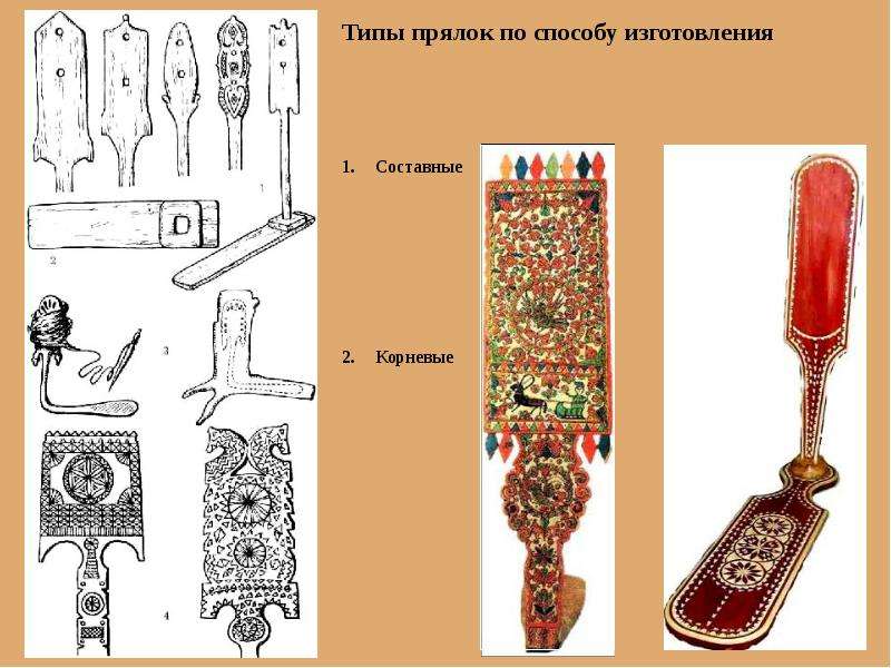 Прялки старинные рисунок