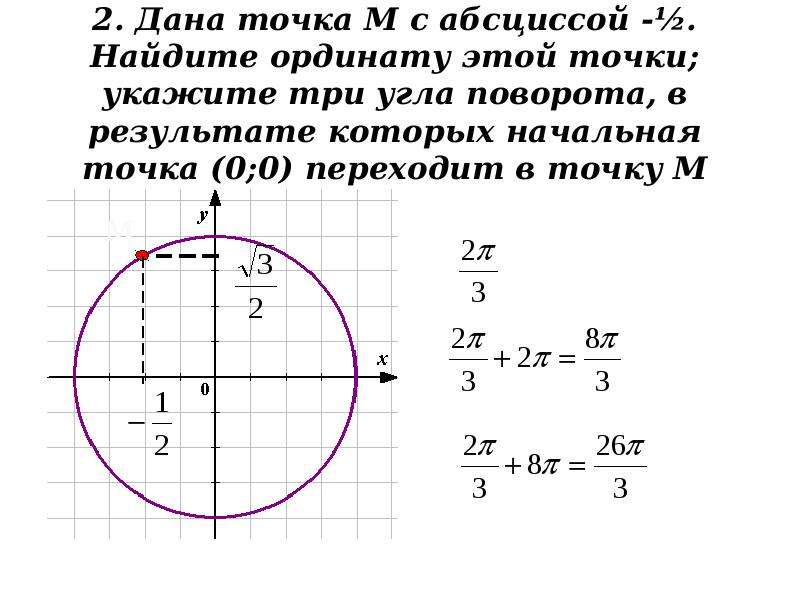 Найдите абсциссу точки а векторы