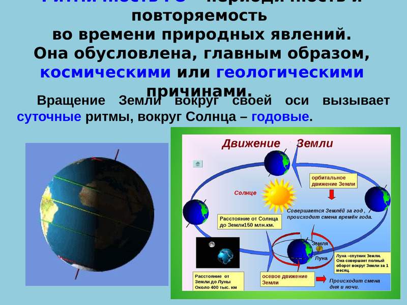 Закономерности географической оболочки презентация