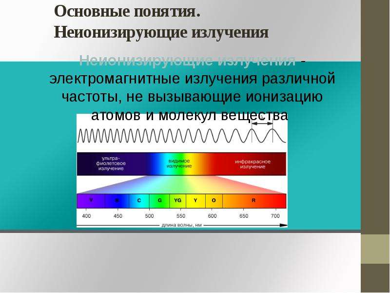 Неионизирующее излучение. Неионизирующие электромагнитные поля и излучения. Электромагнитные поля и излучения (неионизирующие излучения). Неионизирующее излучение спектр.