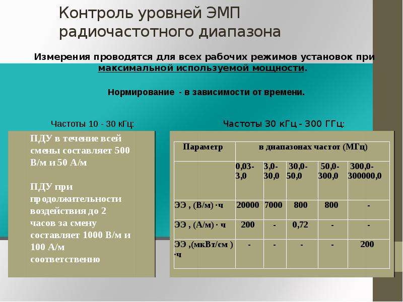 Источник переменного электромагнитного поля радиочастотного диапазона