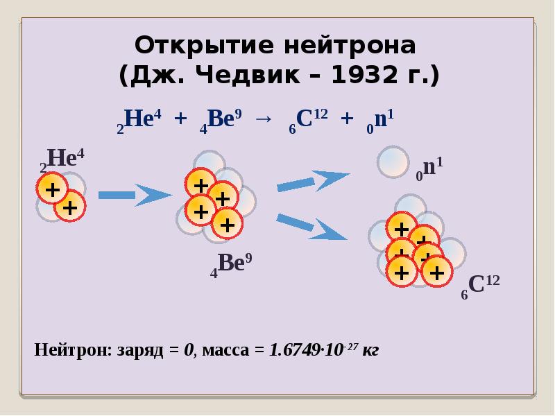 Реакция открытия протона рисунок