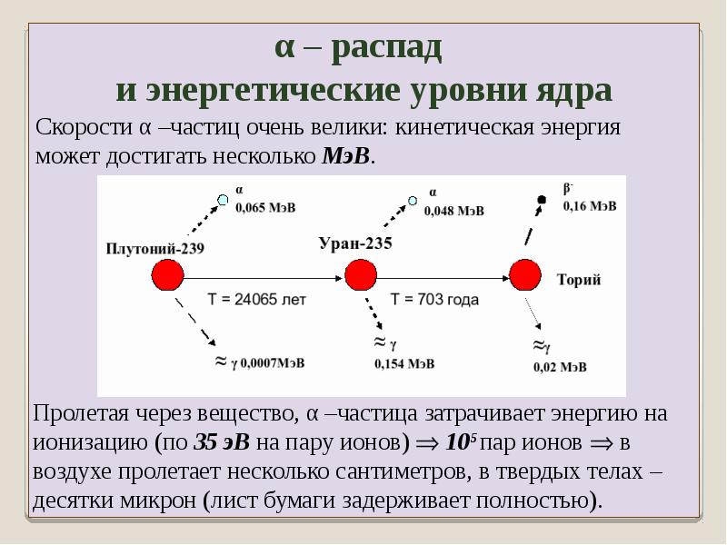 Распад протона ответ. Резерфорд открытие Протона. Энергетический распад. Протон открыт в 1919 году. Схема взаимодействия α-частицы и ядра.