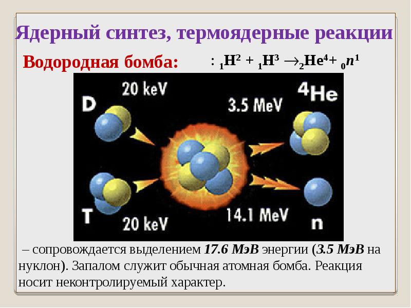 Рисунок реакции открытия протона