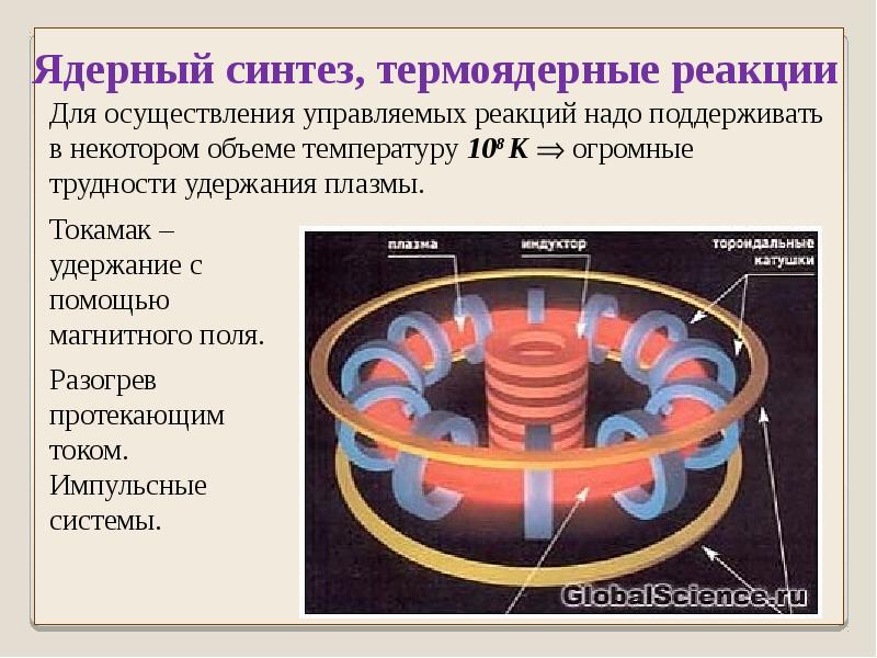 Термоядерный синтез. Реакции синтеза. Токамак.. Токамак принцип работы. Термоядерный управляемый Синтез удержание. Токамак реакция.