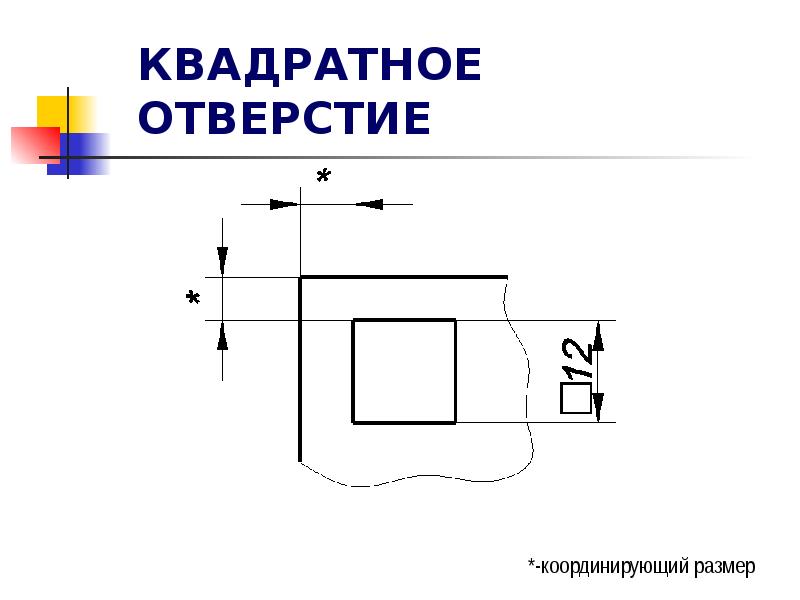 Толщина детали