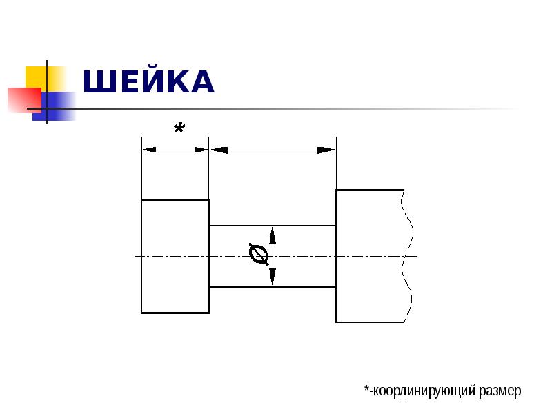 Какой размер детали