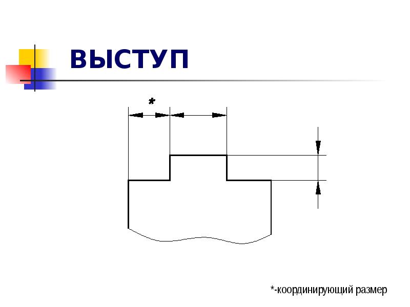 Диаметр детали