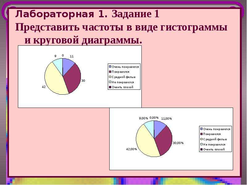 Как называется именованная совокупность файлов и