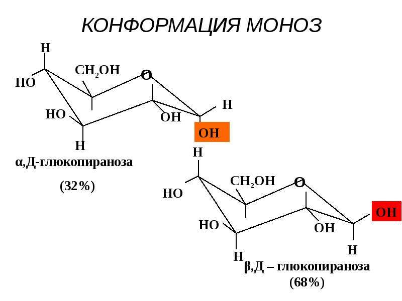 Конформация кресло глюкозы