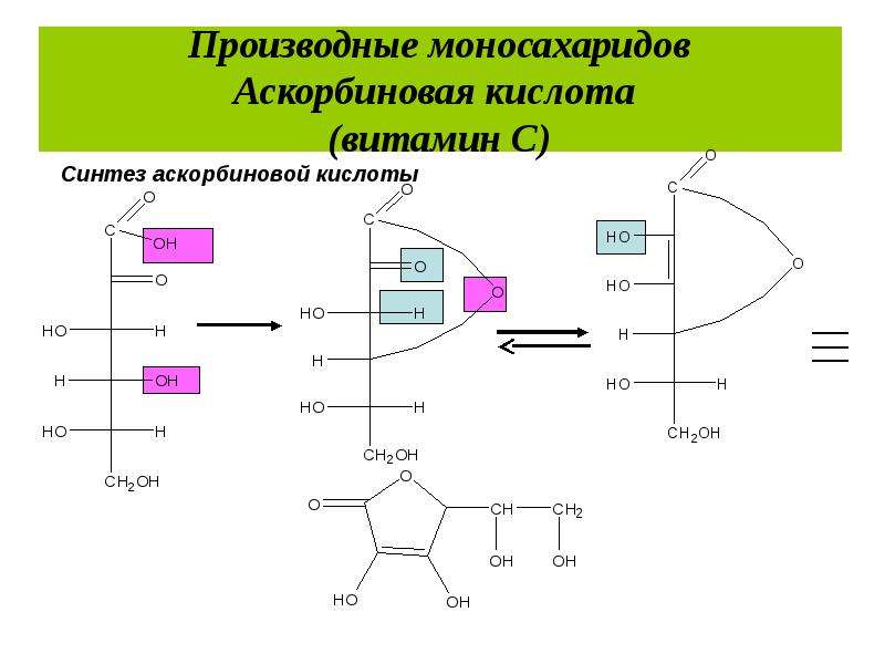 Синтез крахмала. Оксинитрильный Синтез моносахаридов. Синтез аскорбиновой кислоты. Производные аскорбиновой кислоты. Производные углеводов аскорбиновая кислота.