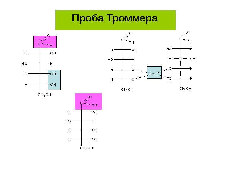 Реакция троммера с глюкозой. Проба Троммера на глюкозу реакция. Реакция Троммера уравнение. Реакция Троммера с сахарозой. Проба Троммера на лактозу реакция.