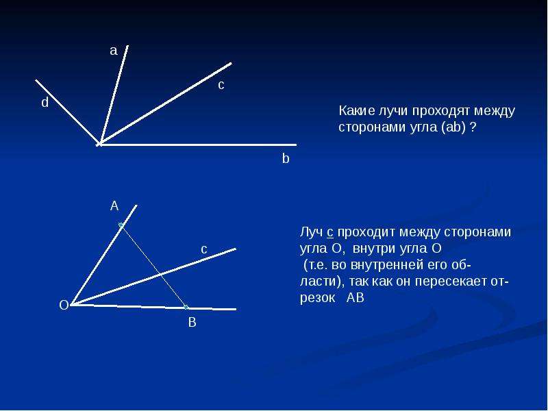 Луч проходит между. Луч проходит между сторонами угла. Луч угол измерение углов. Угол между сторонами. Лучи между сторонами.