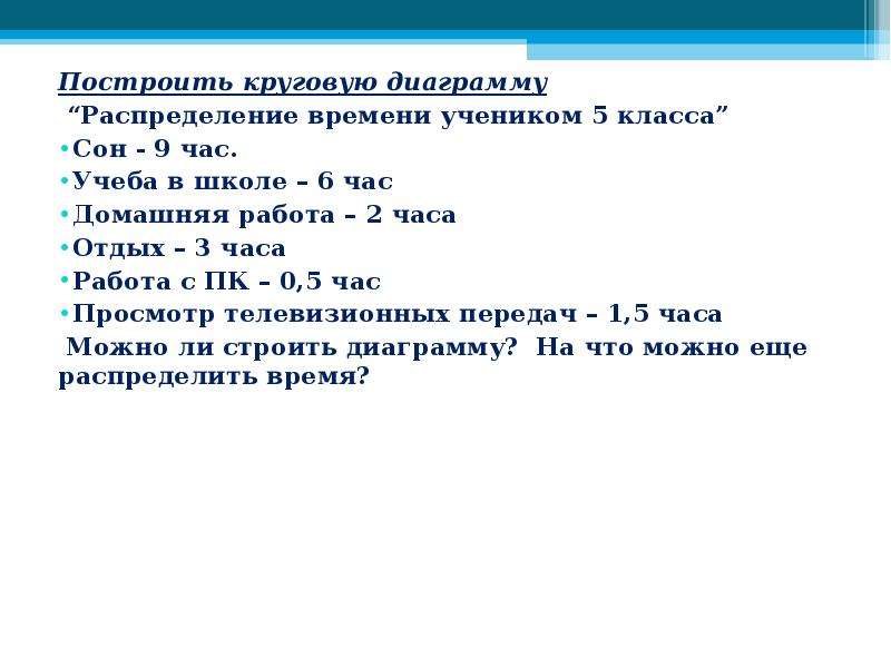 Построить диаграмму распределение времени учеником 6 класса сон 9 часов