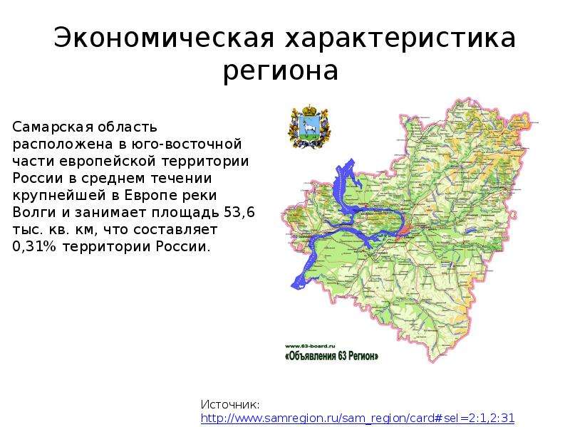 Презентация самарская область в составе российской федерации