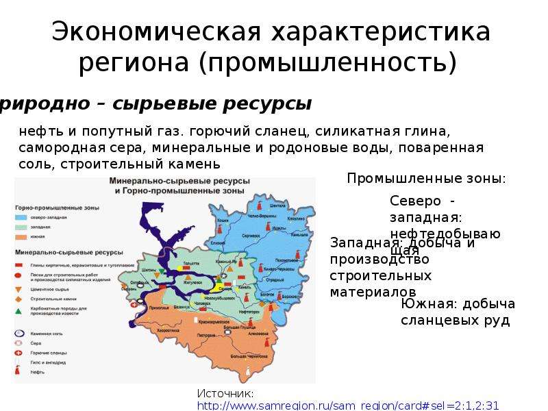 Карта промышленности самарской области