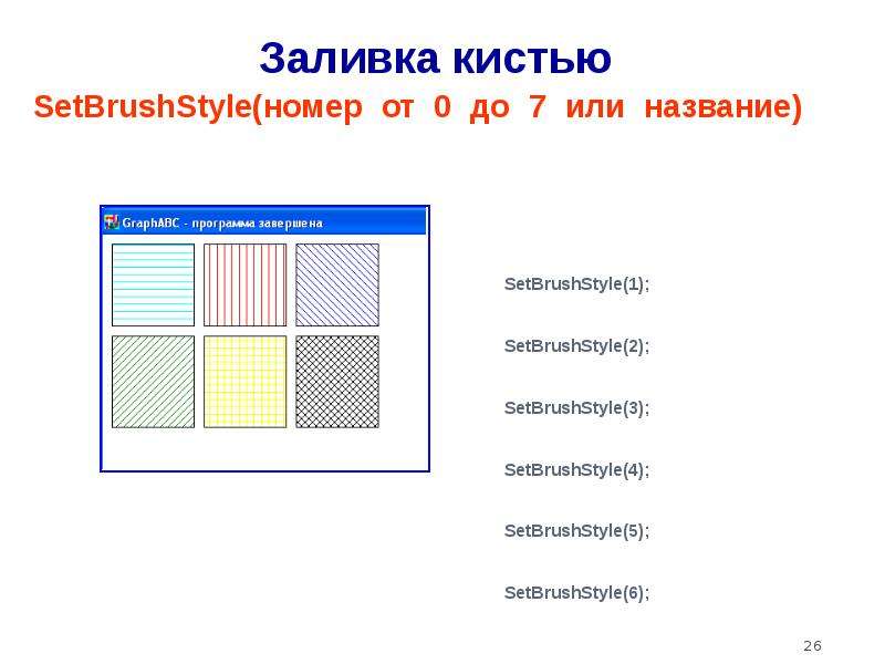 Графические возможности