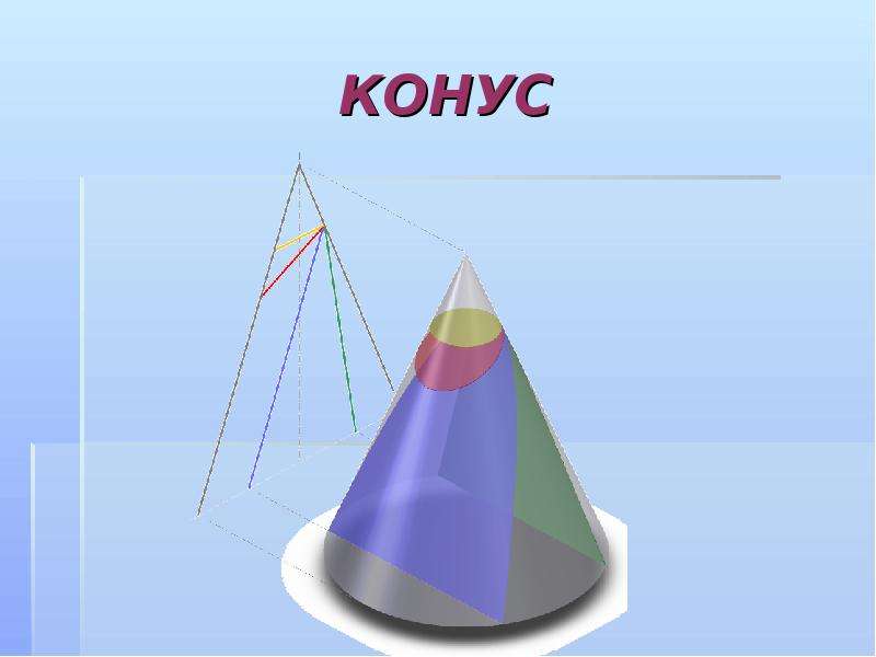 Конус презентация 10 класс