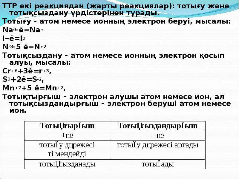 Тотығу тотықсыздану реакциялары презентация