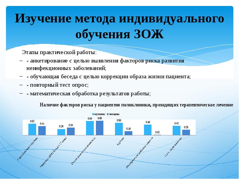 Взрослое население города составляет