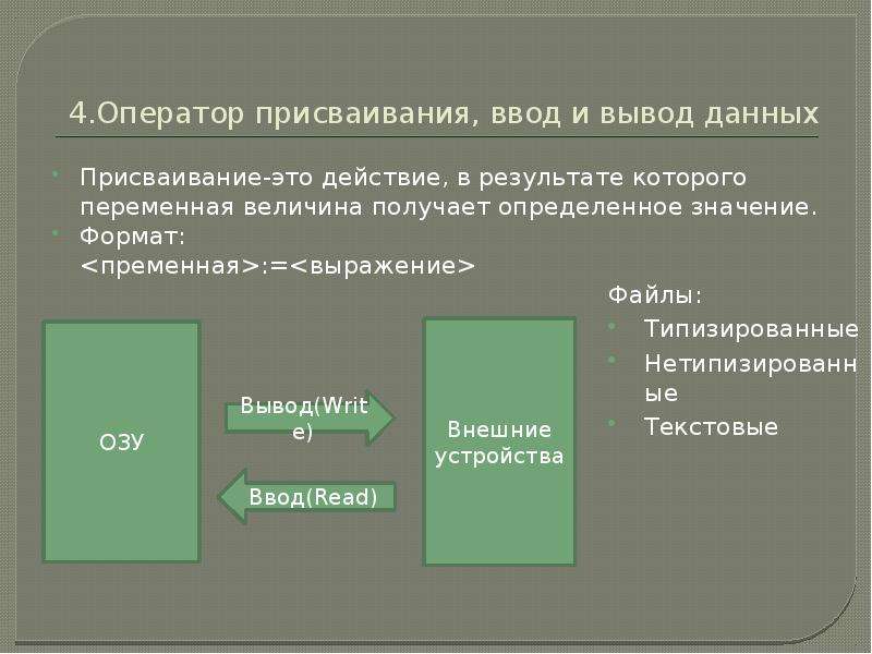 Формат значение. Операторы ввода, вывода, присваивания. Синтаксис операторов присваивания ввода-вывода. Форматы операторов присваивания вводов и вывода. Присваивание ввод и вывод.