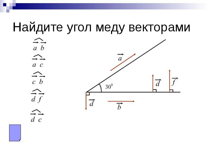 Вектора геометрия 9. Модуль вектора 9 класс геометрия. Длина вектора 9 класс геометрия. Длина вектора геометрия 9.