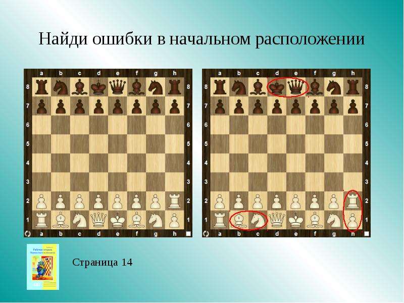 Расположение шахмат на доске. Найти ошибку в дебюте. Ошибки расположения полей шахматы. Картинки 5 ошибок в деб. 700 Ошибок в дебюте.